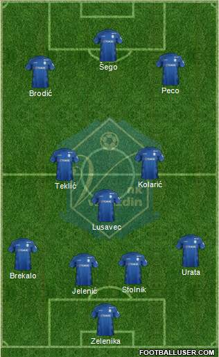 NK Varteks Formation 2022