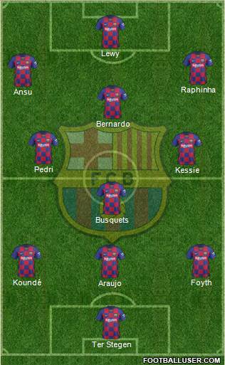 F.C. Barcelona Formation 2022