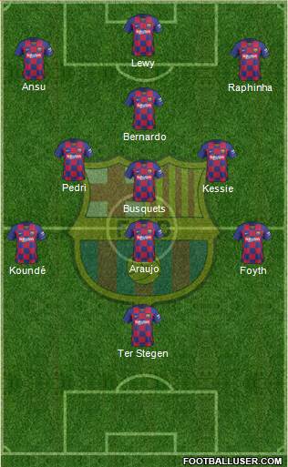 F.C. Barcelona Formation 2022