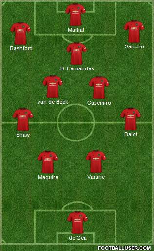 Manchester United Formation 2022