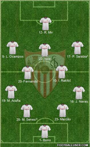 Sevilla F.C., S.A.D. Formation 2022