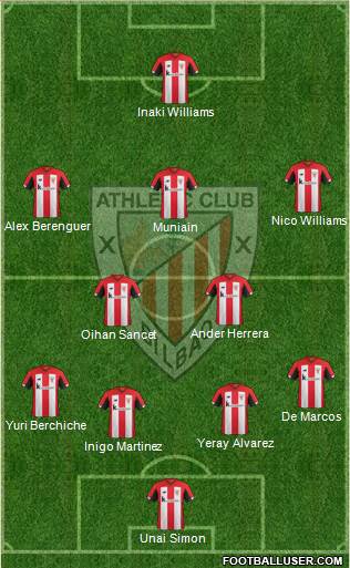 Athletic Club 3-5-1-1 football formation