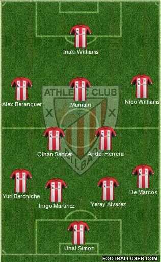 Athletic Club football formation