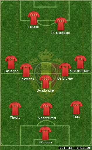 Belgium Formation 2022