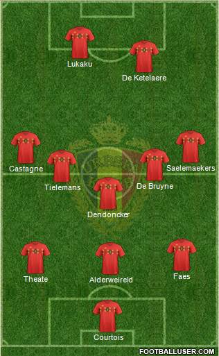 Belgium 3-5-1-1 football formation