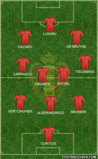 Belgium Formation 2022