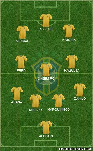 Brazil Formation 2022