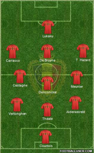Belgium Formation 2022