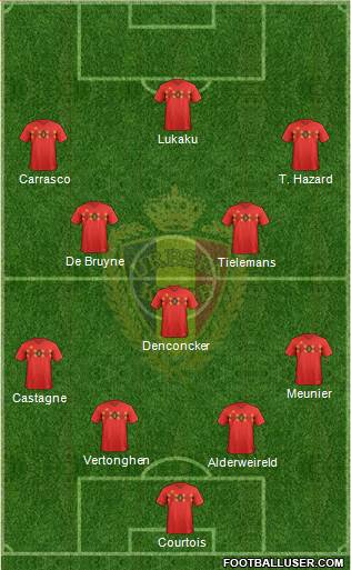 Belgium Formation 2022