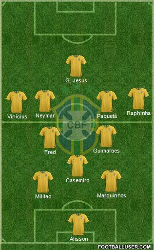 Brazil Formation 2022