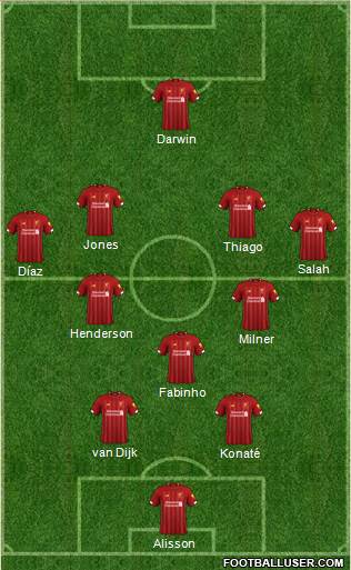 Liverpool Formation 2022