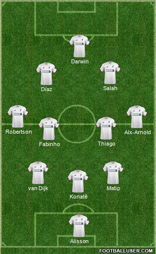 Liverpool Formation 2022