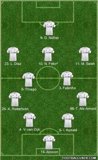 Liverpool Formation 2022