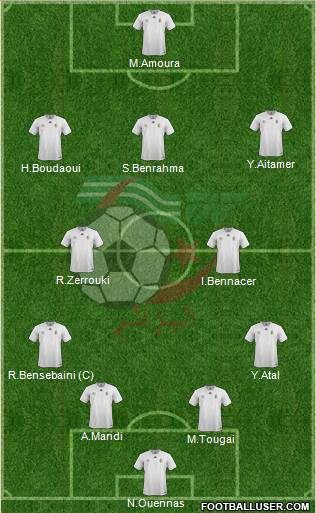 Algeria football formation