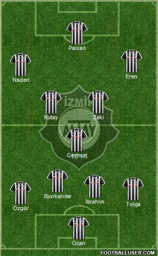 Altay Formation 2022