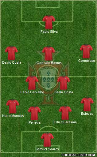 Portugal Formation 2022