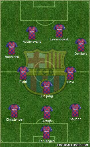 F.C. Barcelona Formation 2022