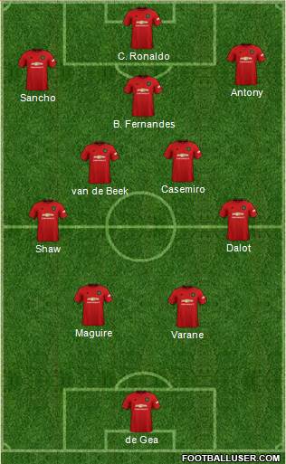 Manchester United Formation 2022