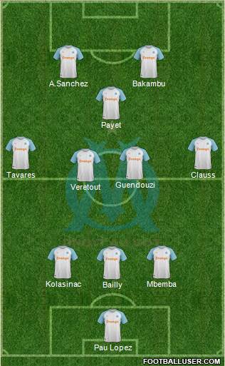 Olympique de Marseille football formation