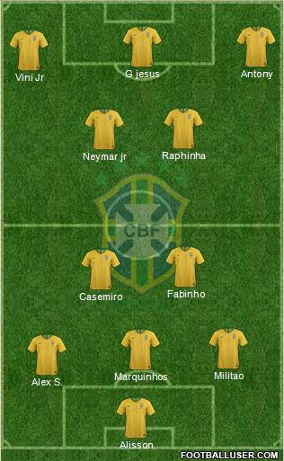 Brazil Formation 2022