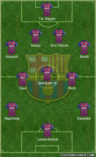 F.C. Barcelona Formation 2022