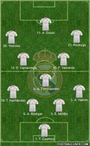 Real Madrid C.F. Formation 2022