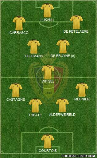Belgium Formation 2022
