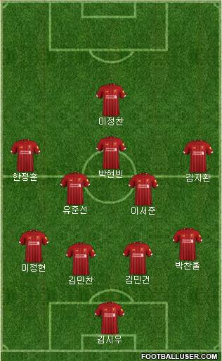 Liverpool Formation 2022