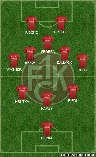 1.FC Kaiserslautern Formation 2022