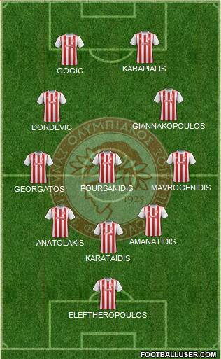Olympiakos SF Piraeus Formation 2022