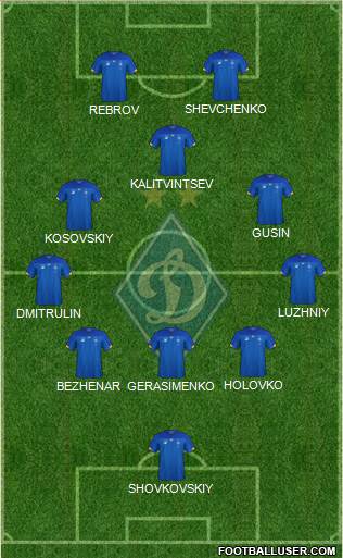 Dinamo Kiev 5-4-1 football formation