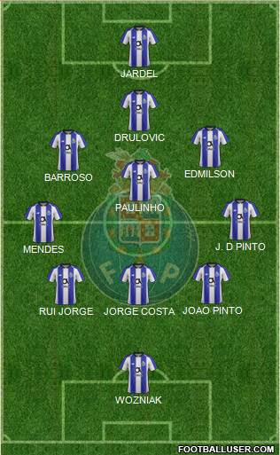 Futebol Clube do Porto - SAD Formation 2022
