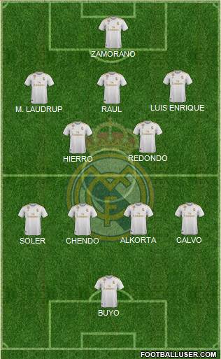 Real Madrid C.F. Formation 2022