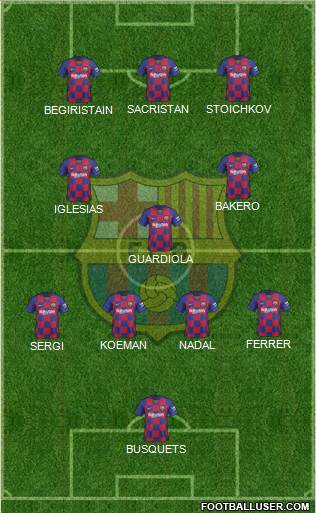 F.C. Barcelona Formation 2022