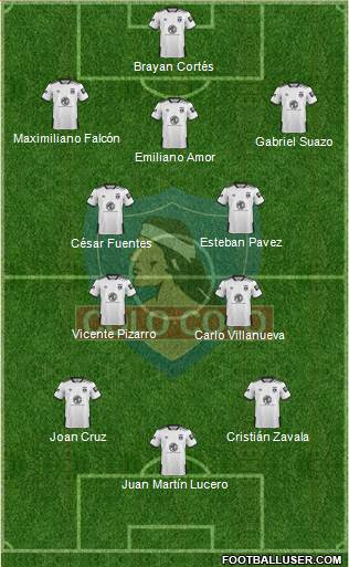 CSD Colo Colo football formation