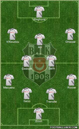 Besiktas JK football formation