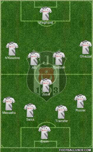 Besiktas JK football formation