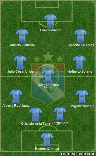 C Sporting Cristal S.A. football formation