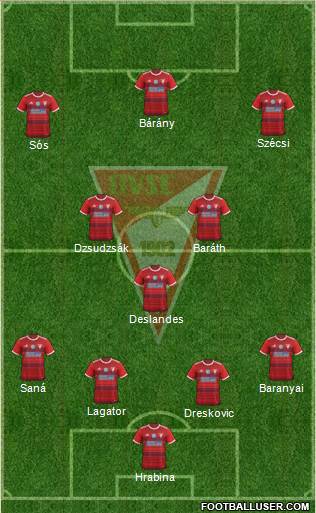 Debreceni VSC Formation 2022