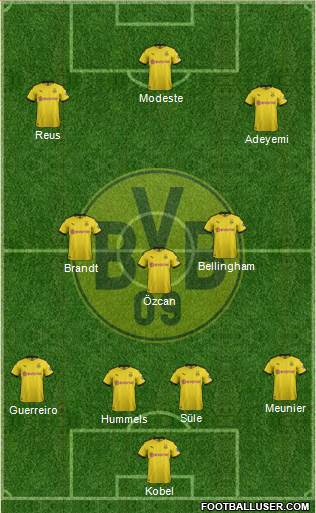 Borussia Dortmund Formation 2022