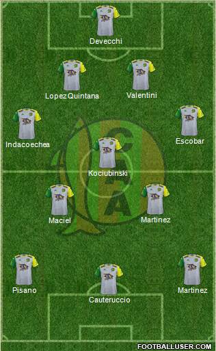 Aldosivi Formation 2022