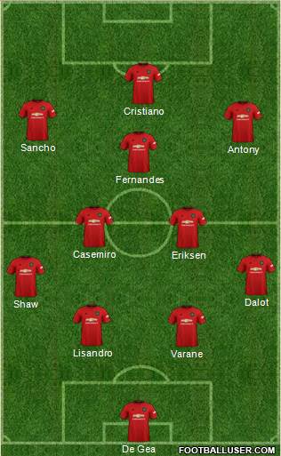 Manchester United Formation 2022
