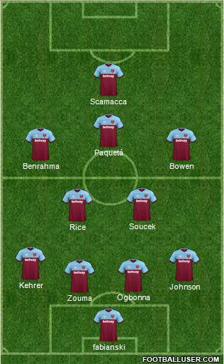 West Ham United 4-2-3-1 football formation