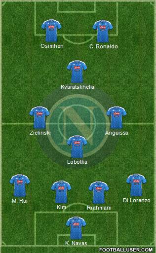 Napoli Formation 2022