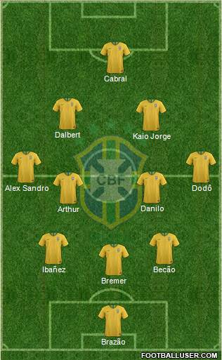 Brazil Formation 2022