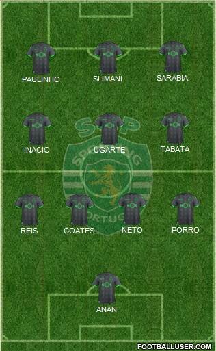 Sporting Clube de Portugal - SAD 5-4-1 football formation