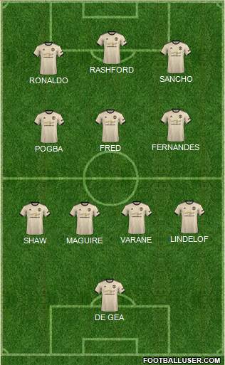 Manchester United Formation 2022