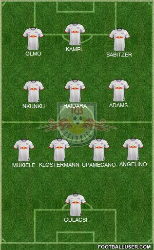 RasenBallsport Leipzig Formation 2022