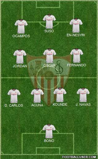 Sevilla F.C., S.A.D. Formation 2022