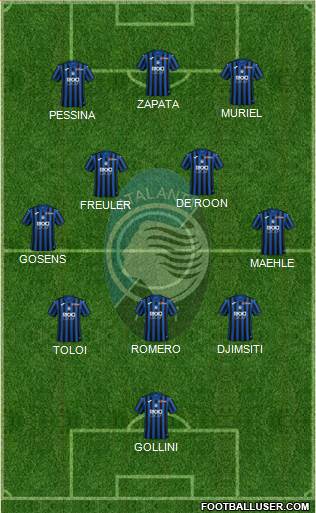 Atalanta 5-4-1 football formation